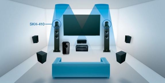 Dolby Atmos công nghệ âm thanh mới nhất của thế kỷ 21
